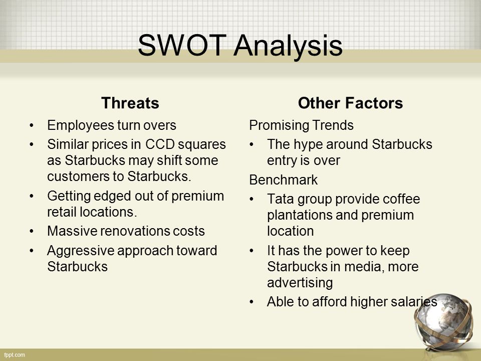 Starbucks: A Short SWOT Analysis